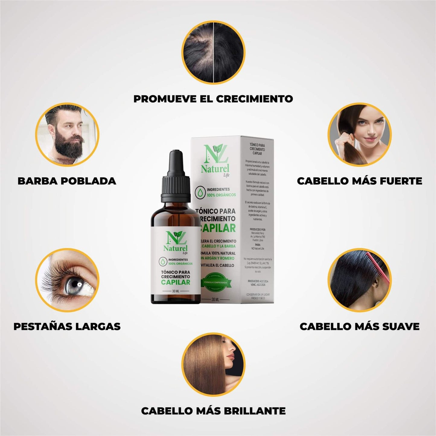 SOLUCION CAPILAR ANTI-CAIDA DE CABELLO