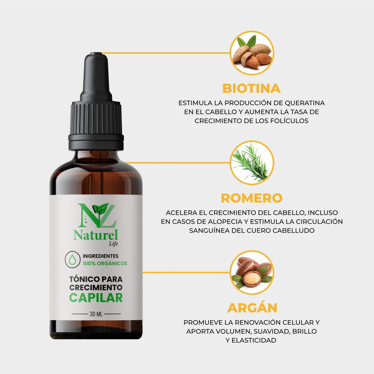 SOLUCION CAPILAR ANTI-CAIDA DE CABELLO