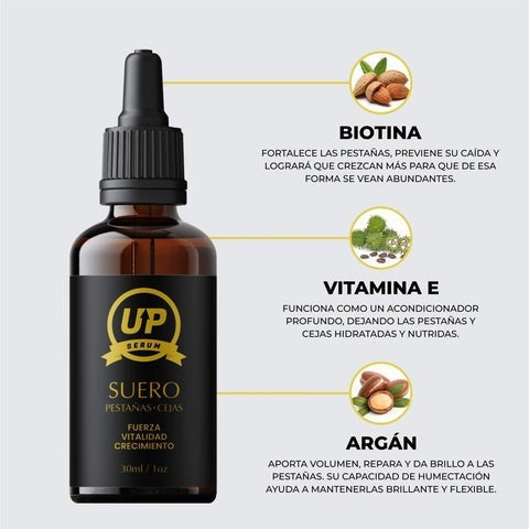 LLEGÒ EL SERUM PARA PESTAÑAS Y CEJAS!!